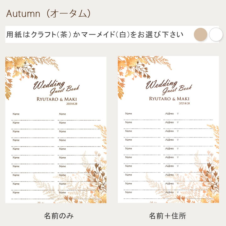 結婚準備チェックリスト 前日・当日〜結婚式後 ,18,新生活 家庭 〜L活LibreOffice活用サイト