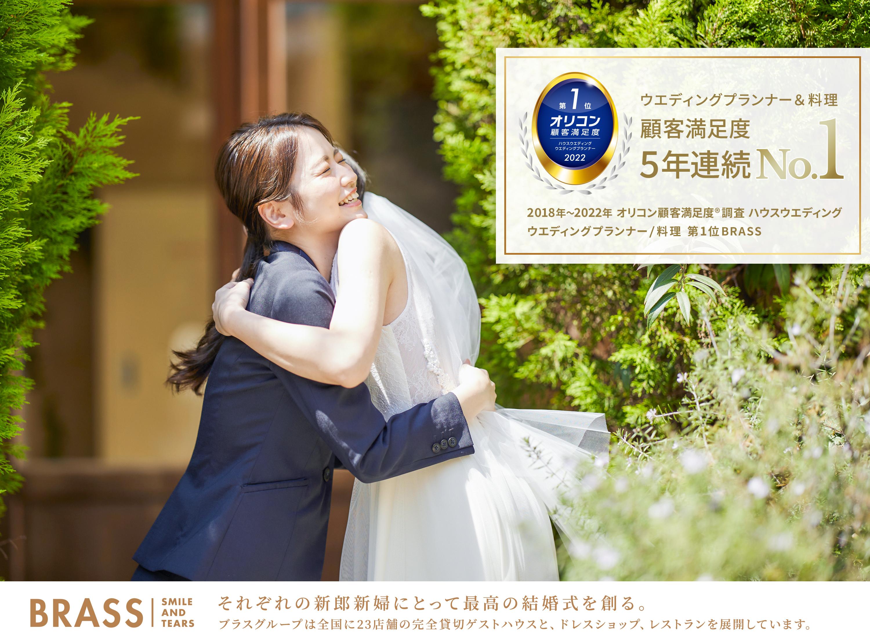 ウェディングプランナー」の写真素材43,639件の無料イラスト画像Adobe Stock