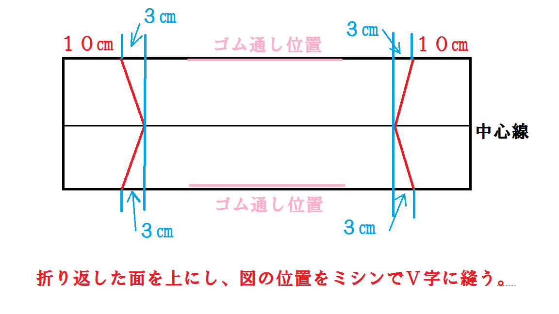お人形用の抱っこひもを手作りいちごママの子育て日記
