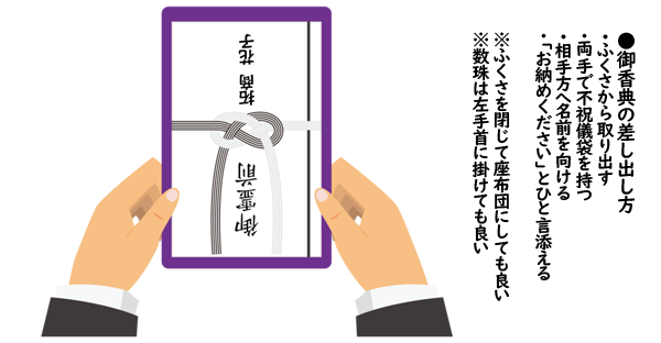 33回忌の香典の金額相場！袋の選び方、書き方！渡し方も解説 - 第三人生 〜寄り道の歩き方