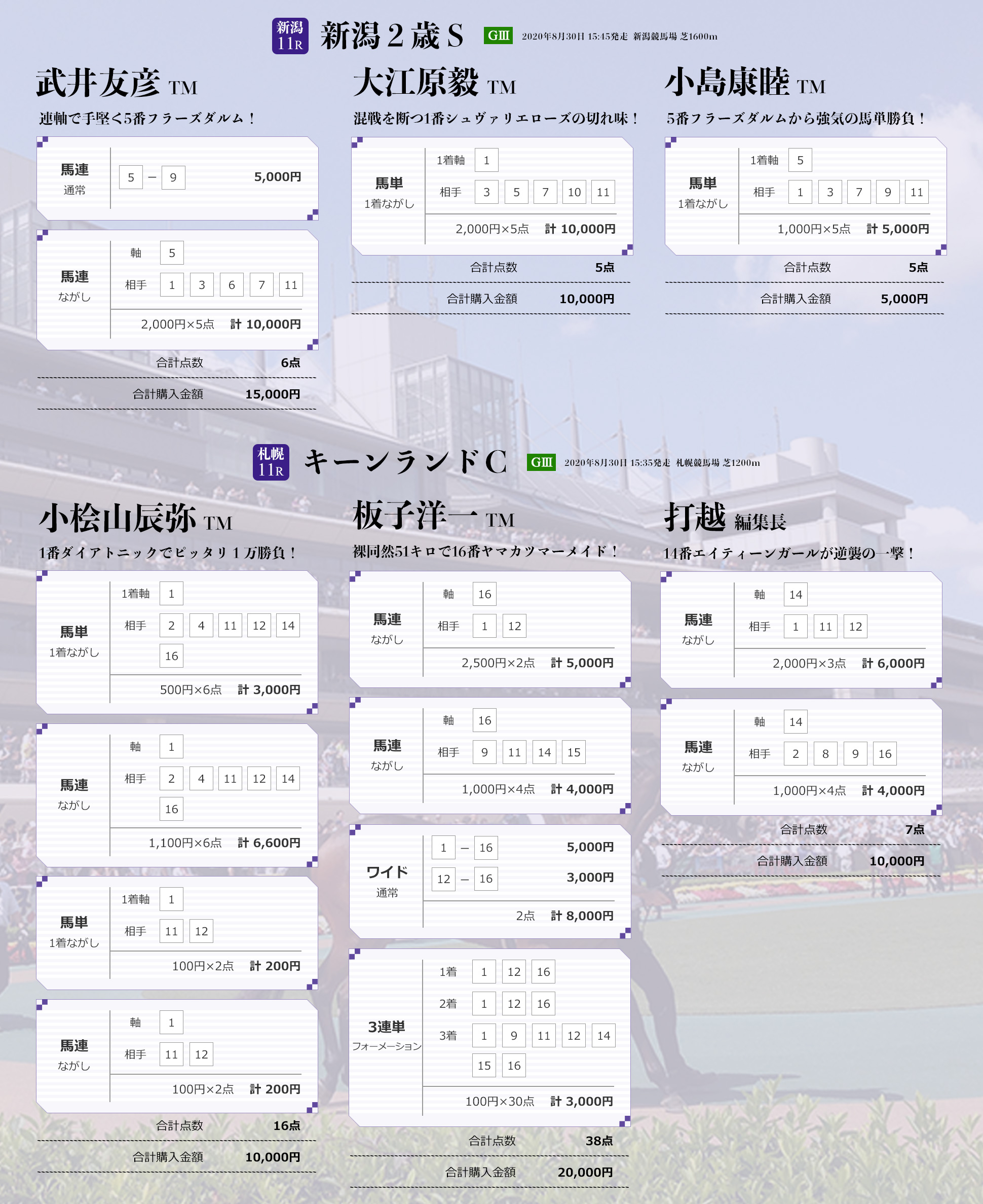 中京５Ｒ・２歳新馬】オルフェ産駒ルクスノアが３馬身差Ｖ 永島まなみ騎手「しっかりと応えてくれました」 - UMATOKU |