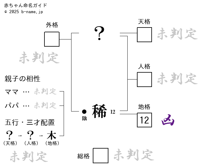 創価学会仏壇仏具【希（のぞみ）】赤澤朝陽