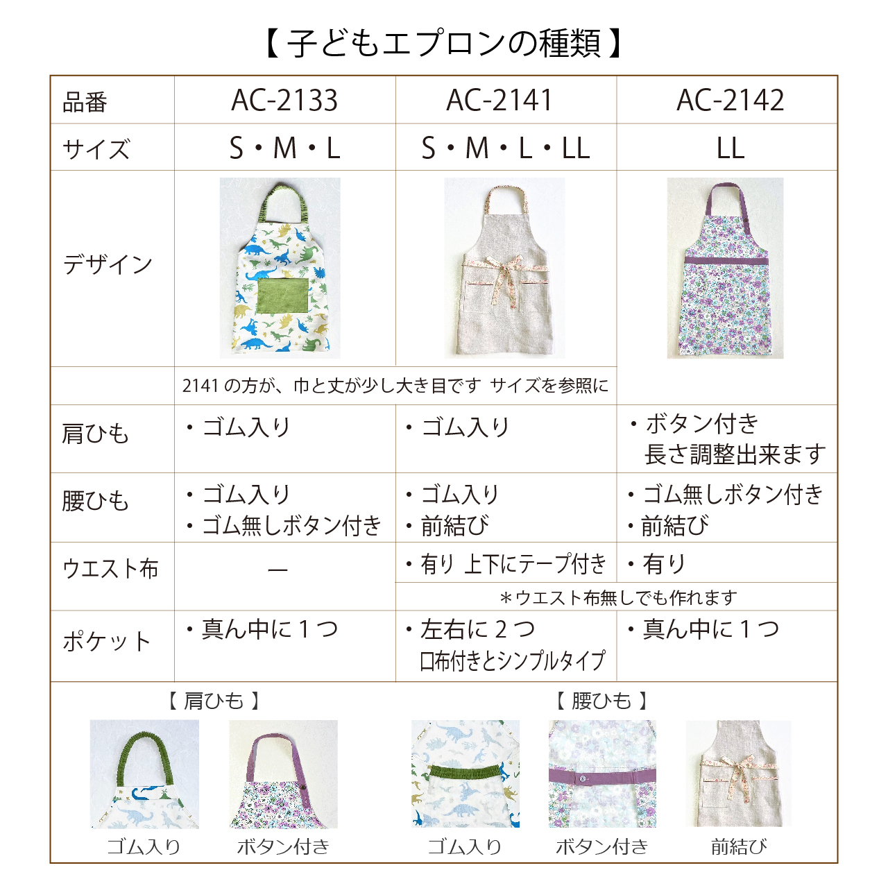 子ども キッズ 用エプロンの作り方