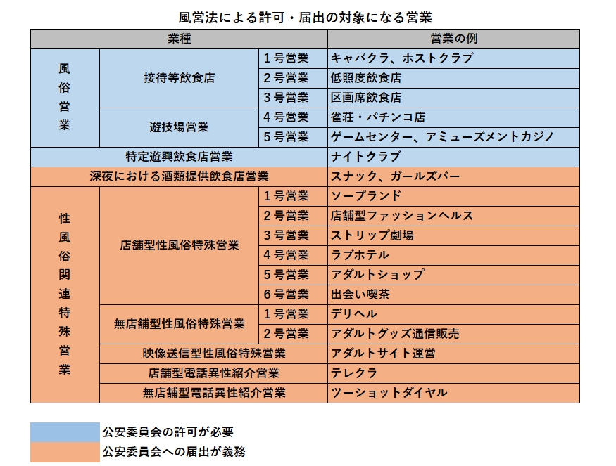 メンズエステに精通した顧問弁護士や法律相談窓口 弁護士事務所について｜メタニキのメンズエステ開業・経営方法マニュアル@メンエス開業部