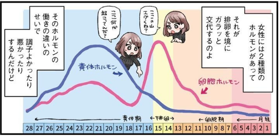 女性のスローオナニーはもっと気持ちよくなれる！焦らしオナニーのやり方について