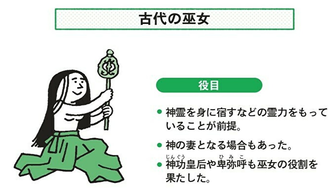 巫女さんは何をする人なの？神の近くにいることを許された特別な女性 図解 神道- ラブすぽ