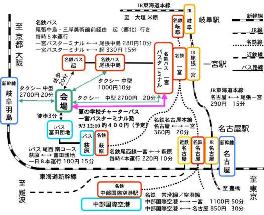 名鉄国府宮（こうのみや）駅（愛知県稲沢市） - 食事をしながら片手間に: 鉄道で旅行