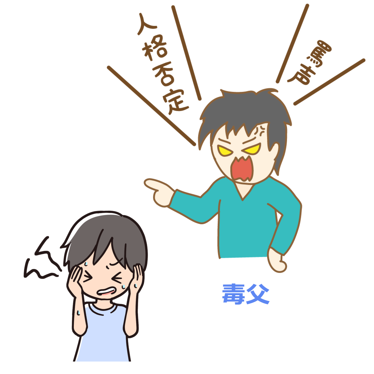 毒親である父親の特徴メンタル心理そらくも