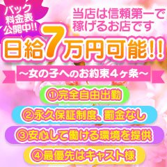 チュッパリップス横浜in綱島(チュッパリップスヨコハマインツナシマ)の風俗求人情報｜新横浜 デリヘル