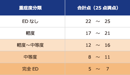 2024最新】精力剤のおすすめ上位11選！即効性・勃起力・持続力を徹底比較