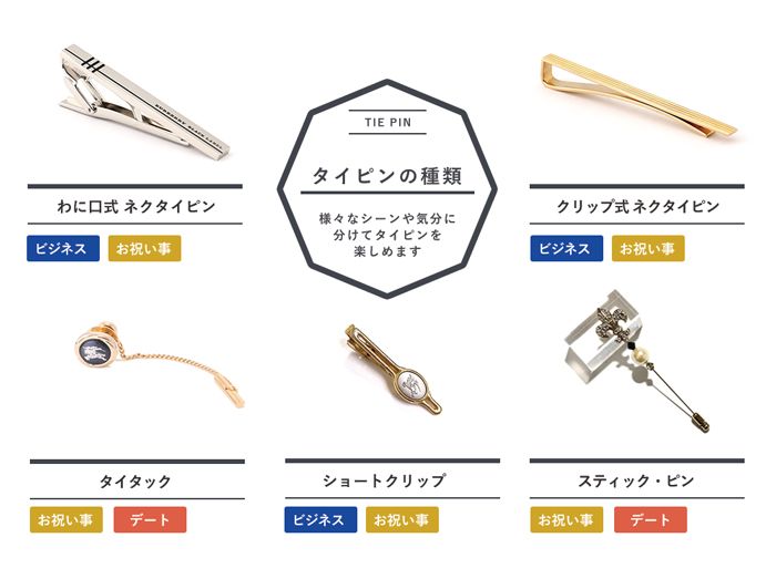 ネクタイピンの正しい位置や付け方は？選び方や種類を徹底解説！ - ENJOY ORDER Magazine