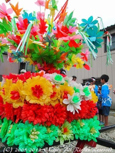 令和３年度Fキッズ保育園夏祭り♪～神輿バージョン～