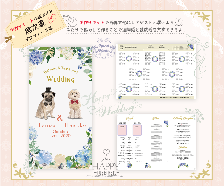 くるくる席次表の作り方＆デザインアイデア オリジナルテンプレートのダウンロードも マイナビウエディング プレミアムヴェニュ