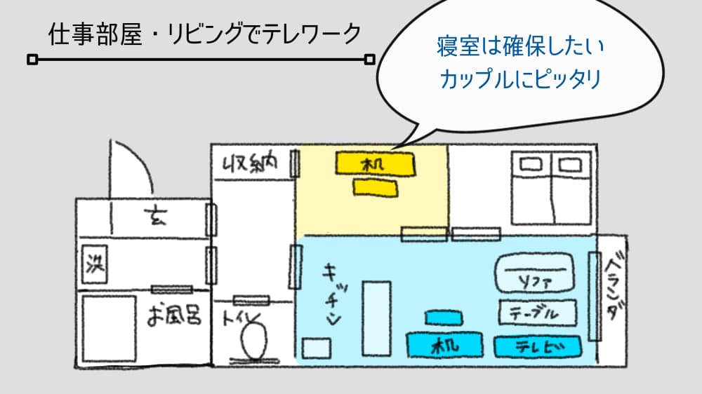 同棲カップルにおすすめの間取りは？1LDKと2LDKどっち？後悔しない間取り選びのポイントを徹底解説ウェディングニュース
