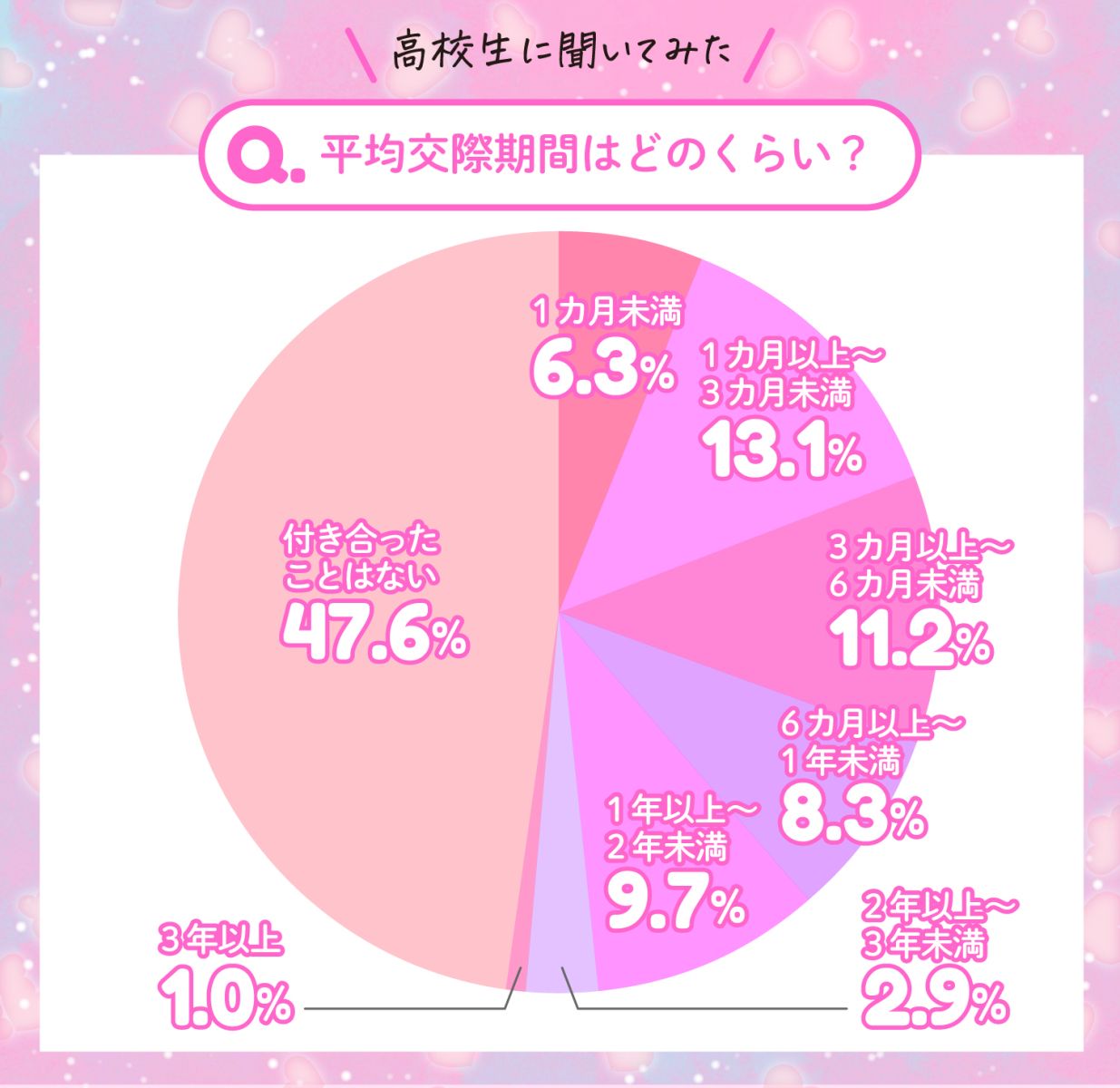 東京観光 中学生におすすめの遊ぶ場所！東京観光が楽しめるスポット15選 - まっぷるウェブ