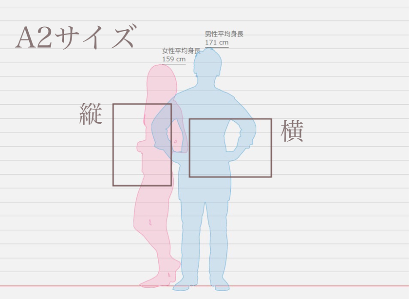 ウェルカムボードにはA1サイズがおすすめです