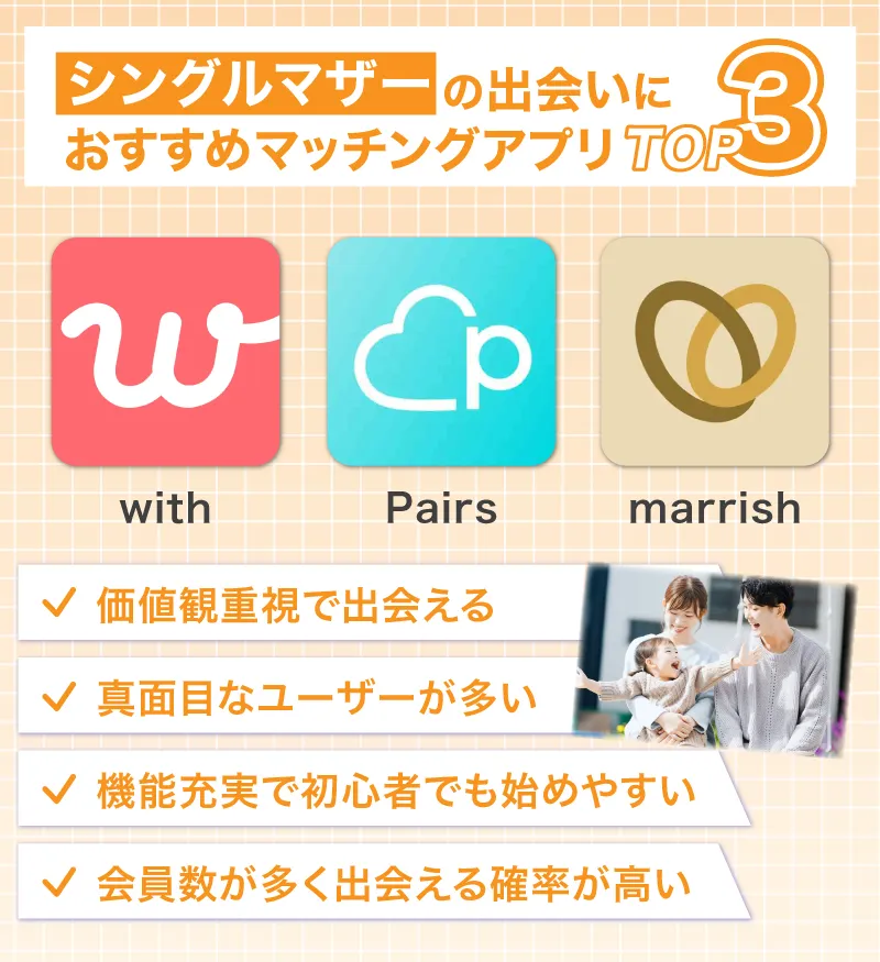 よくあるお悩みFAQシングルマザー・シングルファザーの暮らし応援サイト「あなたの支え 」