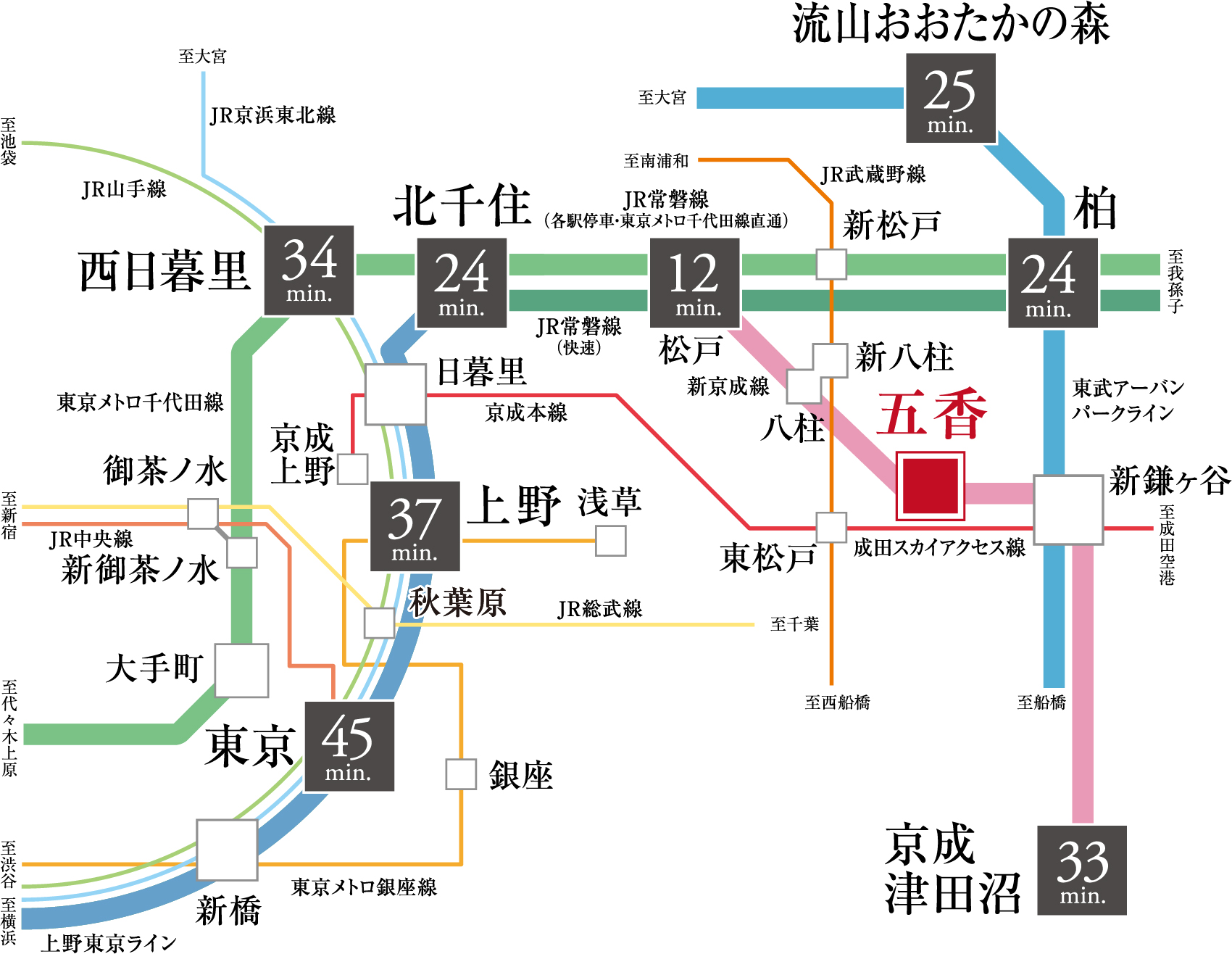 ホームズ】ポラスの分譲住宅 モダンカーサ松戸・五香｜松戸市、新京成電鉄「五香」駅 徒歩8分の新築一戸建て