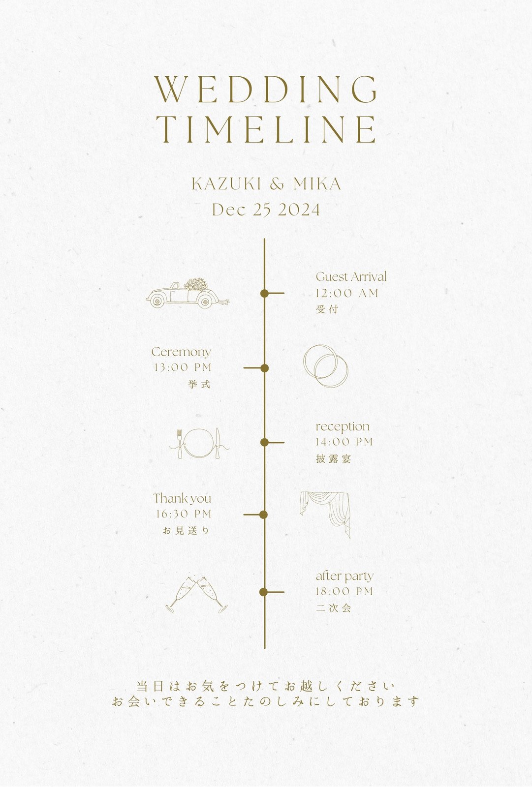 無料で使える『ウェディングタイムライン』 結婚式DIYテンプレート - narunico なるにこ ウェディングプランナ