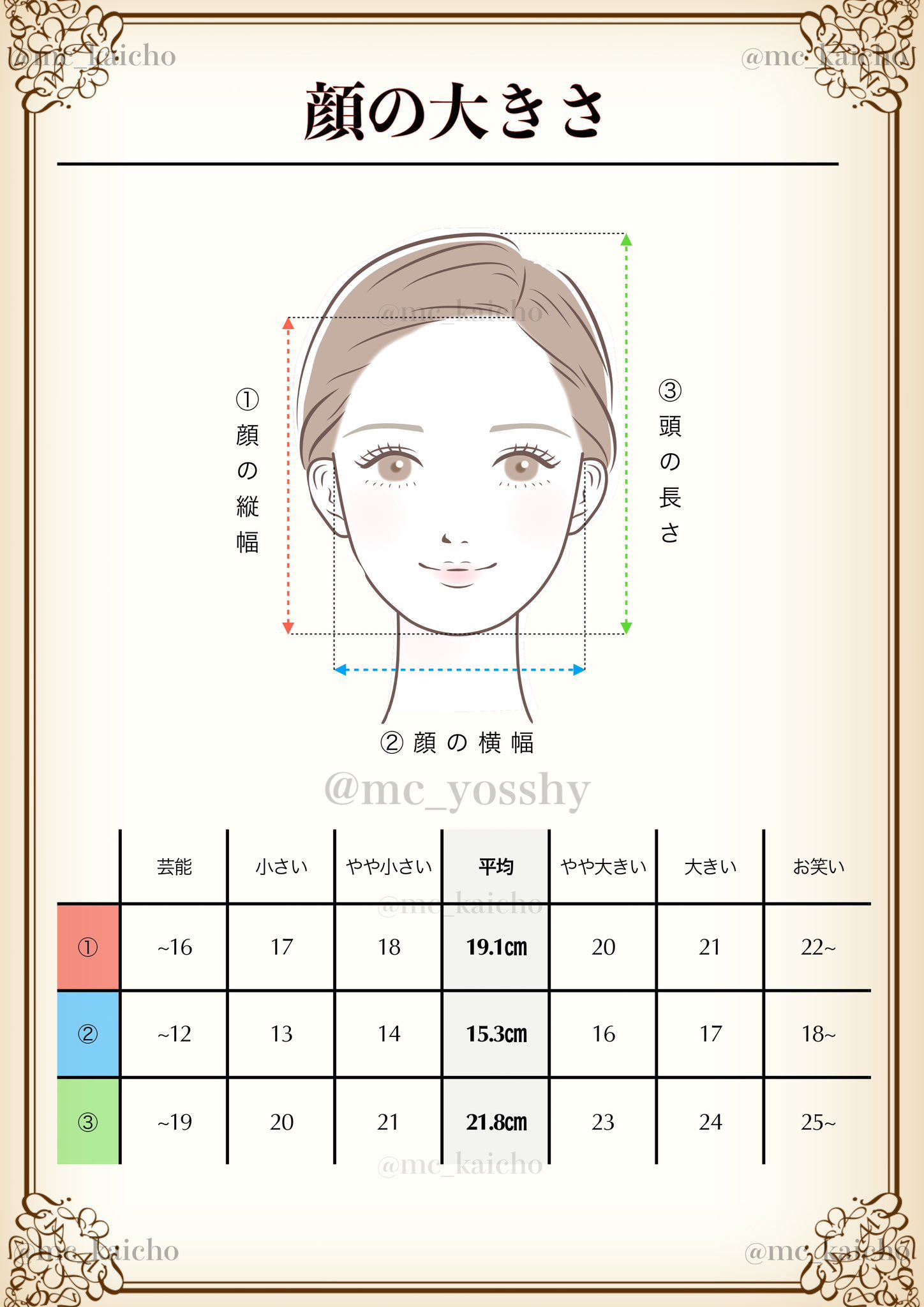 吉原6か月目｜いぬきらい