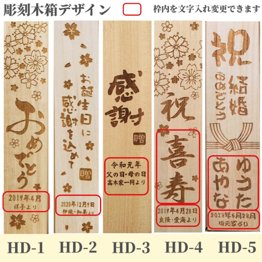 華」が入る全て名前・よみ例と字画数一覧名前を響きや読みから探す赤ちゃん名前辞典完全無料の子供の名前決め・名付け支援サイト「赤ちゃん命名ガイド」