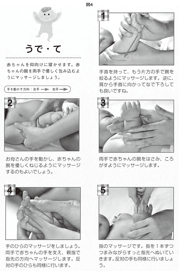 ハンドリガードとは？いつからするの？しない場合と発達との関係 LITALICO発達ナビ