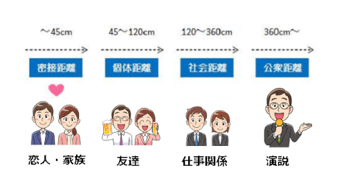 男性心理男性が好きな人にとる態度。脈あり行動・仕草の見極め方を公開 – 帝王占術◇木下レオン
