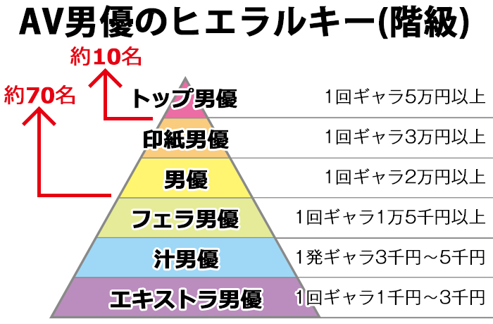 YYC体験談】ヤリサー所属の女子大生と電マSEXしたｗｗ【出会い系】 - ナンパ師テツのヤリチン日記