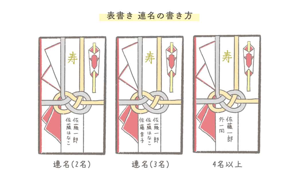 ご祝儀袋に書く名前・書き方と包み方 個人・夫婦・団体別- HAPiCO