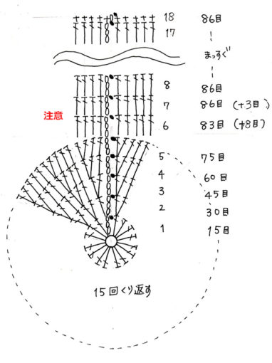 「編み物」赤ちゃんの熊耳帽子編みました
