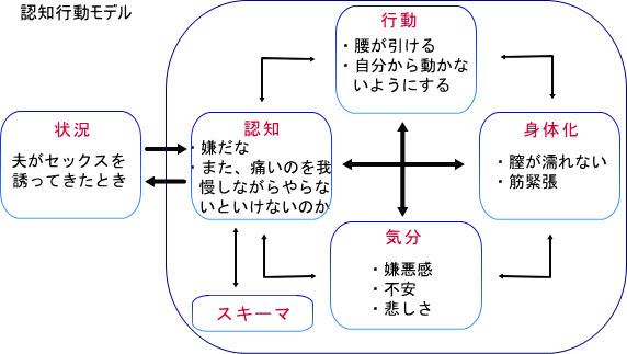 委託の方のご予約も開始されたようです。 こちらもよろしくお願いいたします.. |