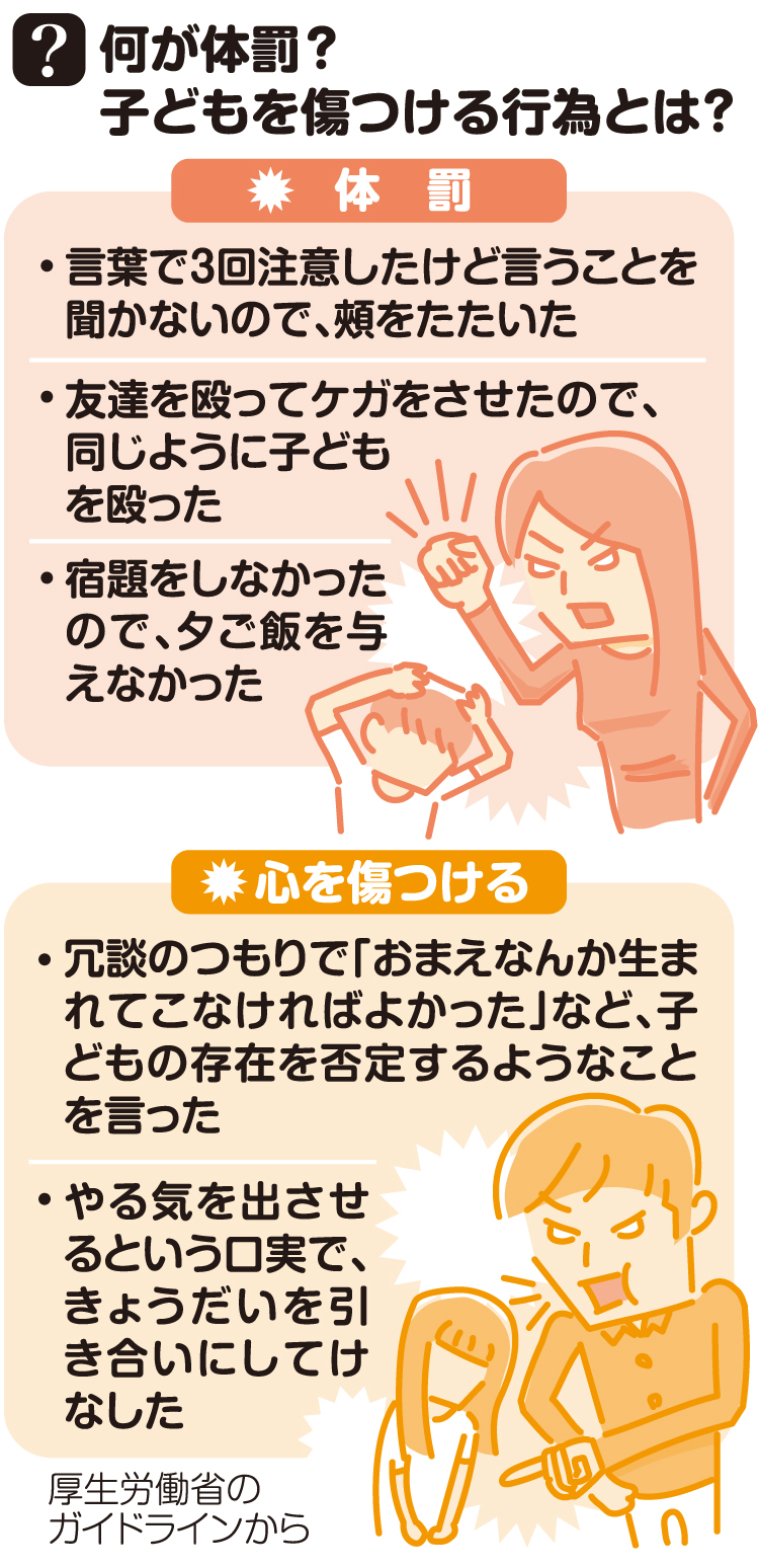 Amazon.co.jp: モラハラ父がうざいです 幼少期編ゆっぺのゆる漫画集 電子書籍: ゆっぺ: Kindleストア