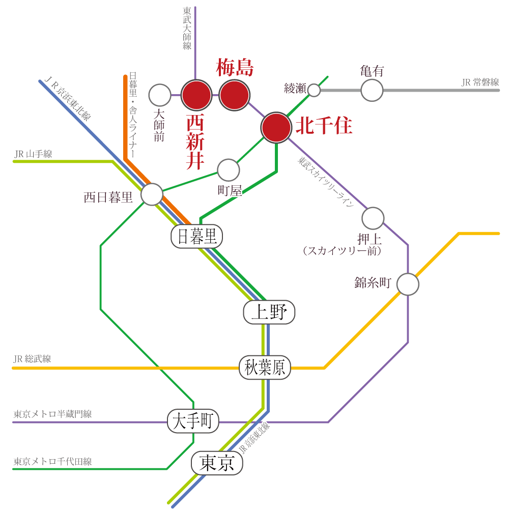 画像ギャラリー | 妙に長いホーム 上下線で盛大に「ズレた」乗り場なぜ？ 長さ新幹線級、東武・梅島駅