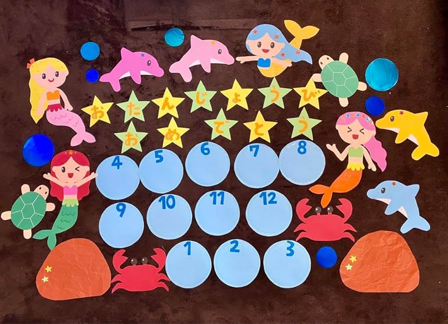 壁面飾り 誕生日表 おたんじょうびおめでとう 誕生日会 壁面製作 幼稚園 保育園 おもちゃ・人形 はるふ～ 通販14321972Creema クリーマ