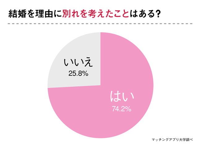 彼女に「帰りたくない」と言われたら。 3パターンの心理と対処法を解説 - ブドウ糖の浪費