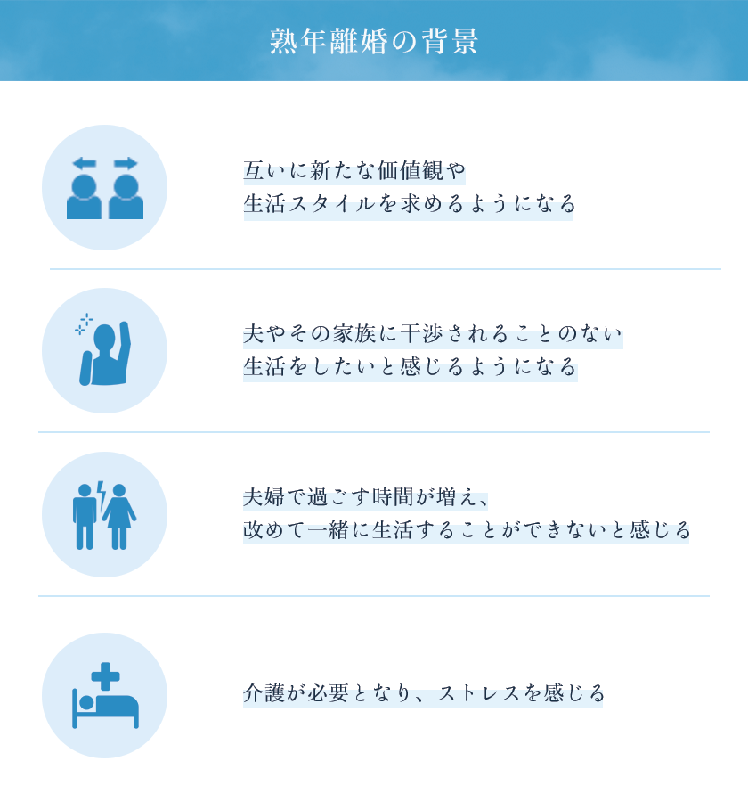 妻がこわい」「共感してくれない夫」 離婚相談からみる夫婦の悩み