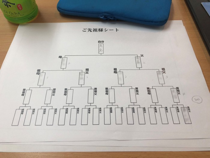 親等とはわかりやすい親等の数え方と親等早見表・親等図ベンナビ相続 旧：相続弁護士ナビ