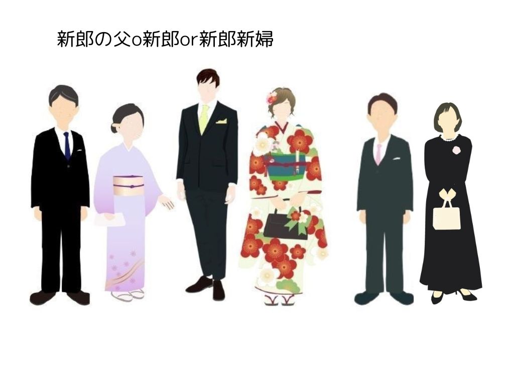 例文紹介 新郎新婦の父による結婚式の挨拶 謝辞 omotte magazine from ANNIVERSAIRE記念日にまつわるマガジン