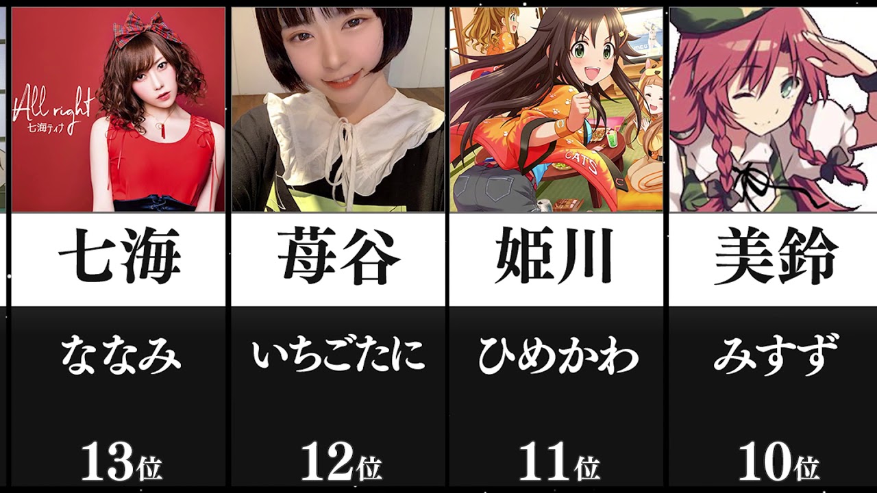 かわいい名字 苗字 」ランキング - 和風なものからアニメ由来までズラリマイナビニュース