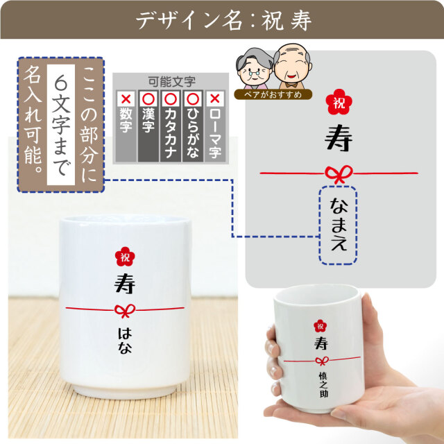 おばあちゃんへのギフト、母の日のギフト、おばあちゃんの写真フレーム、ナナギフト、お孫さんからの誕生日おばあちゃんギフト、孫娘、孫の光 SELORYクリスマス ナナ おばあちゃんへのギフト、ナナ ギフト、孫娘、孫、孫からのおばあちゃんへのギフト、ナナ ジジ ミミへ