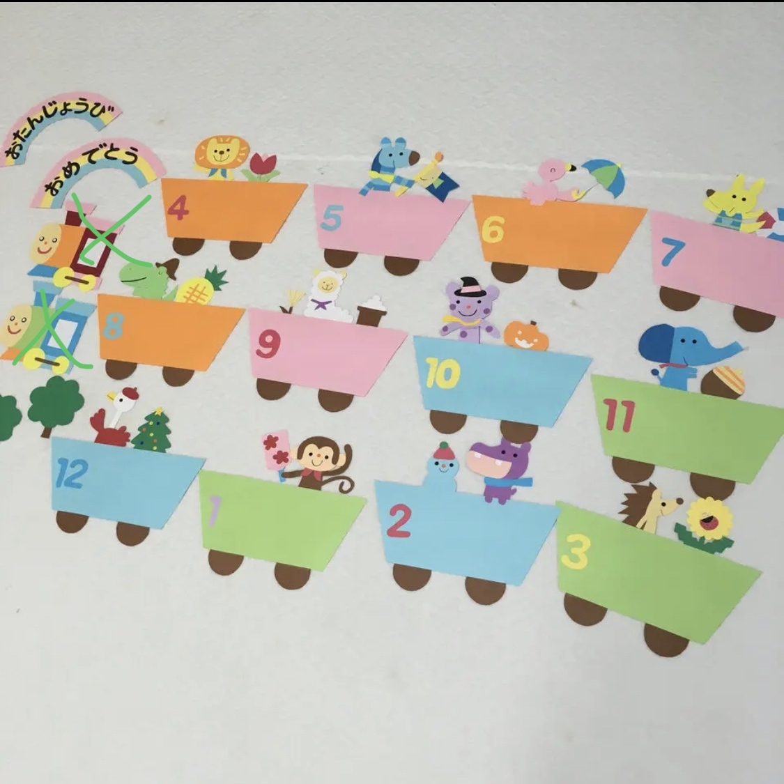 Amazon.co.jp: 壁面飾り 誕生表 誕生日 保育 保育園 幼稚園 こども園 新学期 : おもちゃ