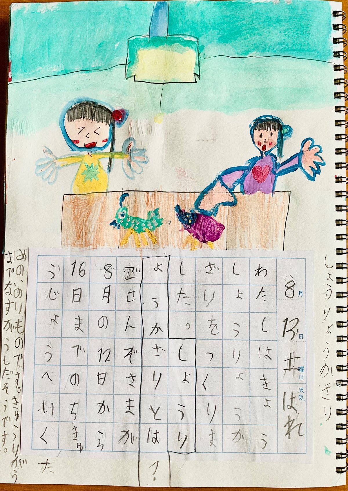 小学生の絵日記の書き方 声かけやサポートのコツを専門家が解説ベネッセ 教育情報サイト