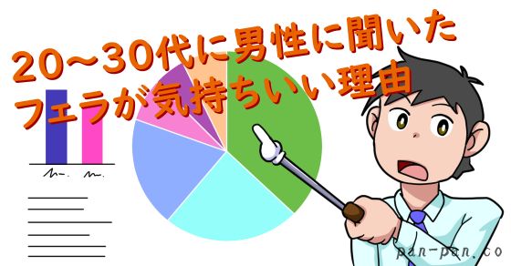 セルフフェラを考える 自分でフェラをすると気持ち良いのか？ -