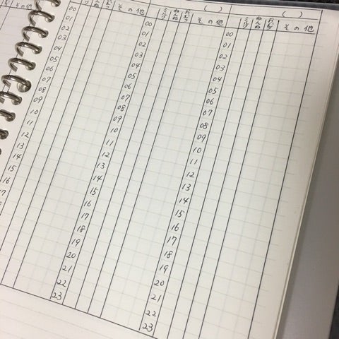 育児日記はアプリと手書きどっちがいい？理想はハイブリッド！理由と使い分け方を解説。こそだての芽