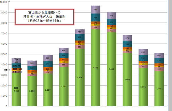 道路メンテナンスの土木作業員|季節雇用従業員|未経験OK|面接確約|北海道足寄郡陸別町 | 募集情報 | 株式会社石橋建設