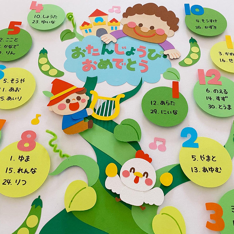 お誕生日ボード浦安堀江雲母保育園 ではコロナの影響で園児さんが少なかったり、在宅勤務が出たりなどした時間で、玄関に設置するお誕生日ボードを作りました！Eテレ のいないいないばあ 人気キャラクターうーたん とワンワン です◎ 可愛いい◎◎◎ 自分