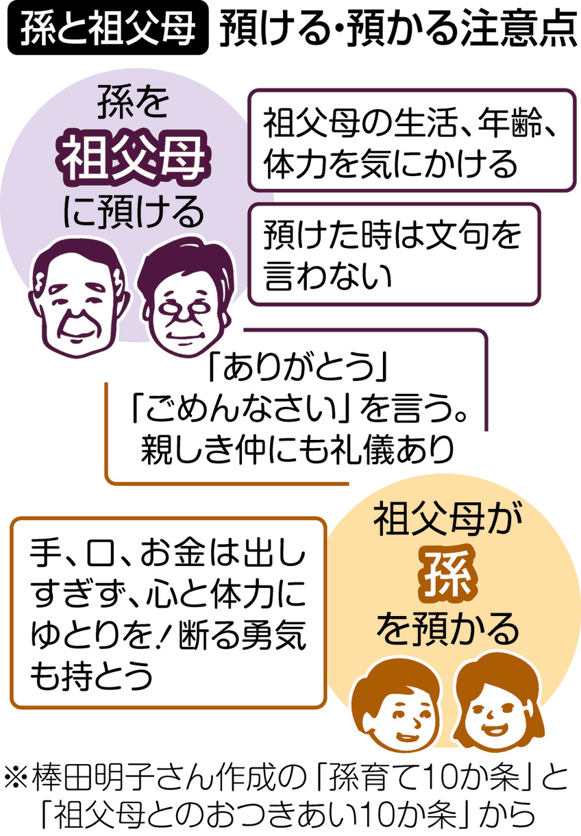 葉祥明さん、生んでくれて、ありがとう、育ててくれて、ありがとう - メルカリ