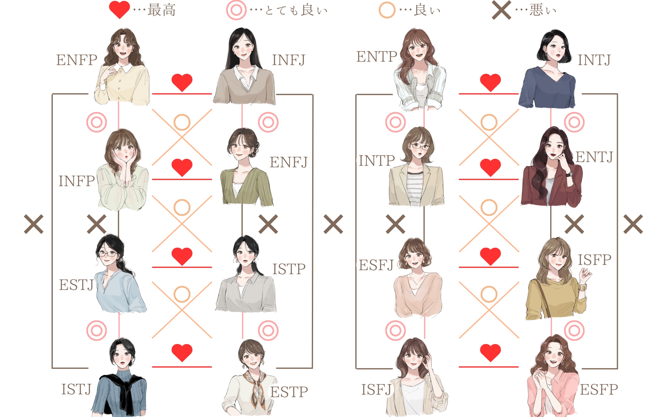 母 あたしンちに関するランキングとコメント・口コミみんなのランキング