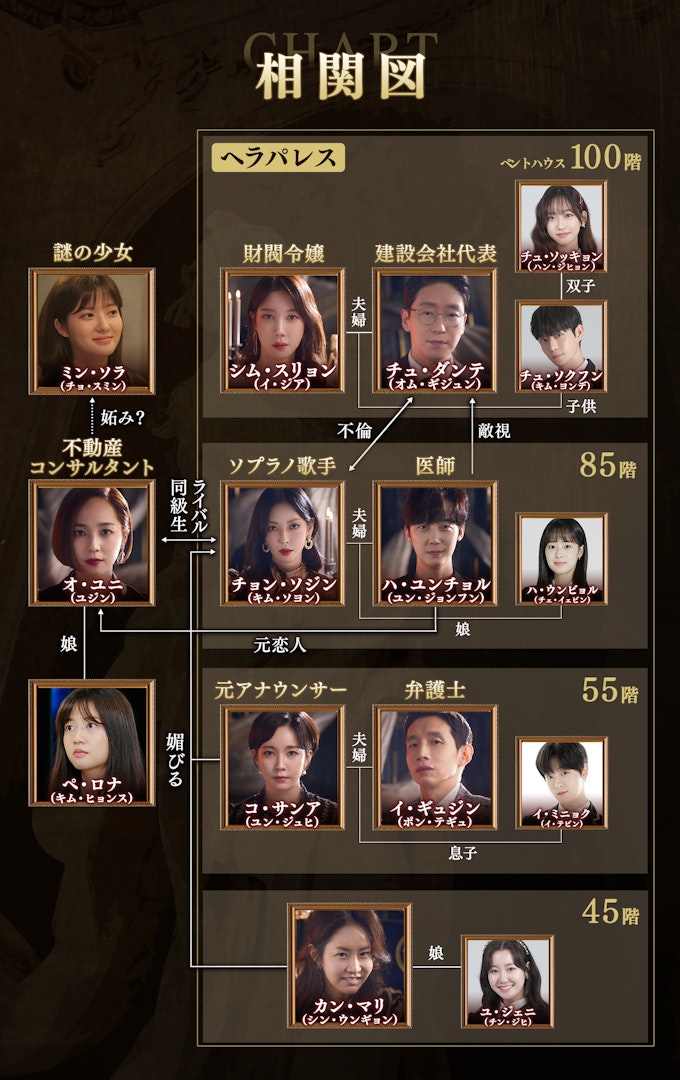 2025現在 イ・ジアは今何してる？泥沼離婚で干された時期も！？画像 – あの韓国芸能人