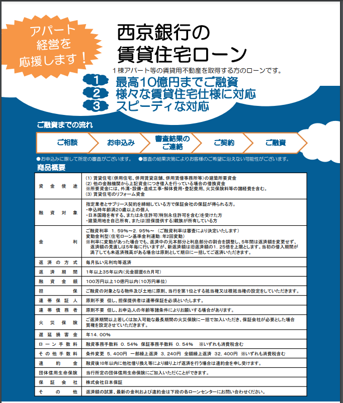 SMBCモビット やばい」って本当？利用者のリアルな口コミ評判から分かった実態